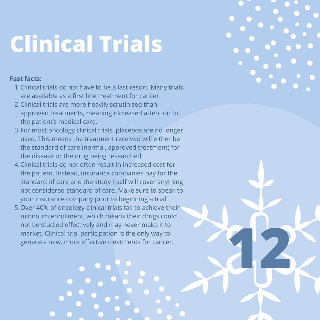 Clinical Trials Fast Facts