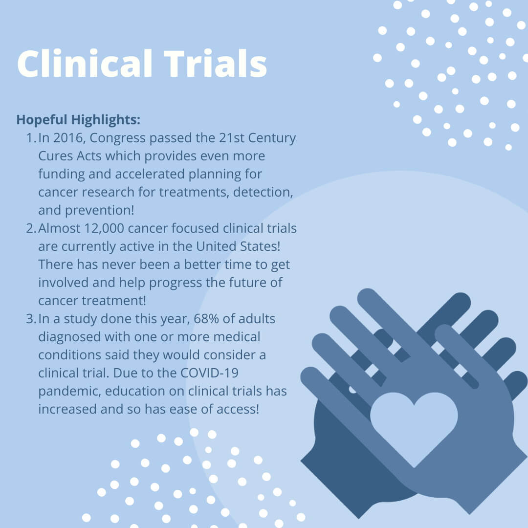 Clinical Trials Hopeful Highlights